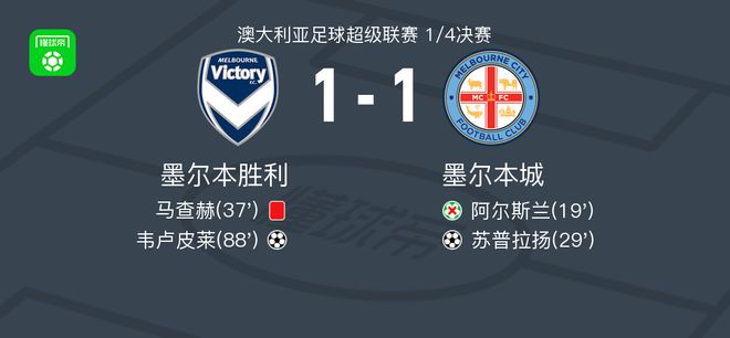 以及证据链