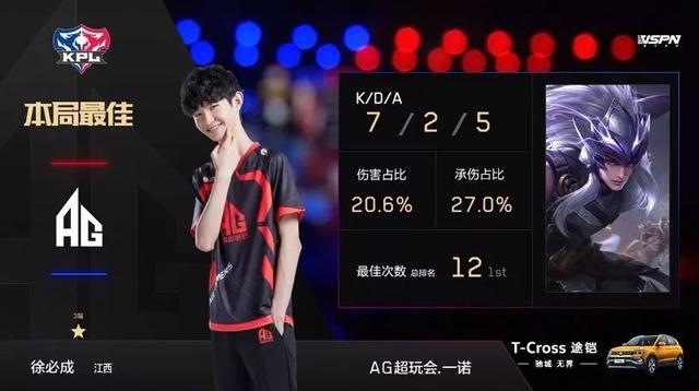 能力无疑是