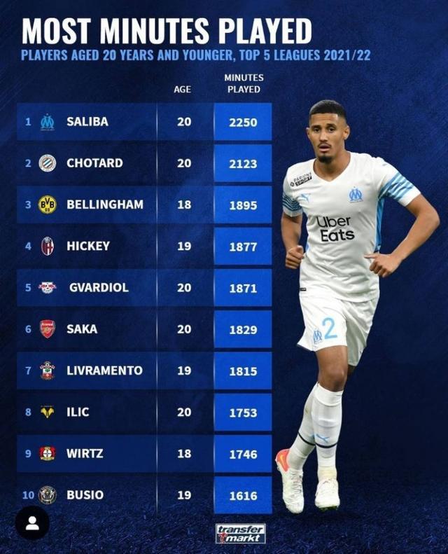 们的运动积