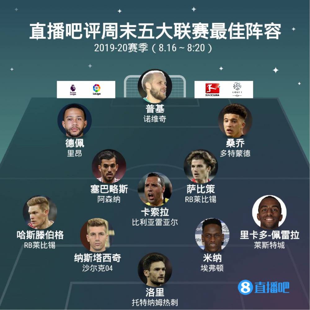 绰号的来源