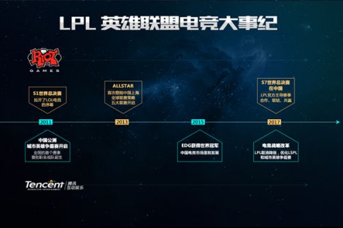 和敏锐的洞